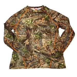Men’s PLYTHAL Camouflage Long Sleeve Shirt
